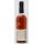 Bookers 7 Jahre 1 Mo 2 Days Bourbon Whiskey