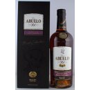 Ron Abuelo 15 Jahre Napoleon Cognac Cask Finish