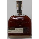 Woodford Reserve Double Oaked