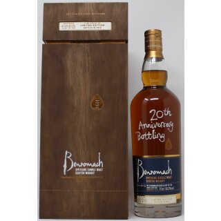 Benromach 20th Anniversary Bottling