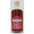 Kierzek Rum & Flavour
