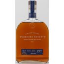 Woodford Reserve Kentucky Straight Malt Whiskey