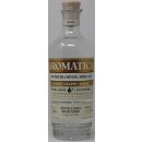 Marzadro Grappa Aromatica