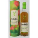 Glenfiddich Orchard Experiment