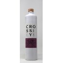 Cross Keys Black Currant Gin