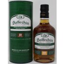 Edradour Ballechin 10 Jahre