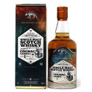 Wolfburn Cognac Cask Release