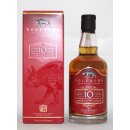 Wolfburn 10 Jahre Single Malt Whisky