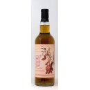 Secret Orkney 25 Jahre Single Malt Whisky –...