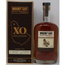 Mount Gay Extra Old XO Reserve Cask Rum