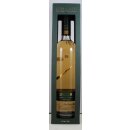 Penderyn Peated